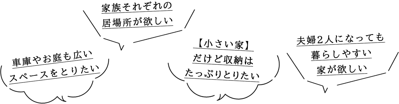 車庫やお庭も広いスペースをとりたい 家族それぞれの居場所が欲しい 【小さい家】だけど収納はたっぷりとりたい 夫婦2人になっても暮らしやすい家が欲しい