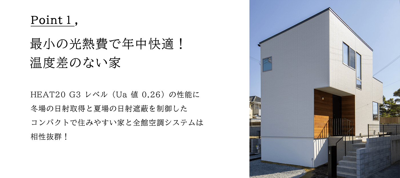 Point1 最小の光熱費で年中快適！ 温度差のない家 HEAT20 G3 レベル（Ua 値 0.26）の性能に 冬場の日射取得と夏場の日射遮蔽を制御した コンパクトで住みやすい家と
