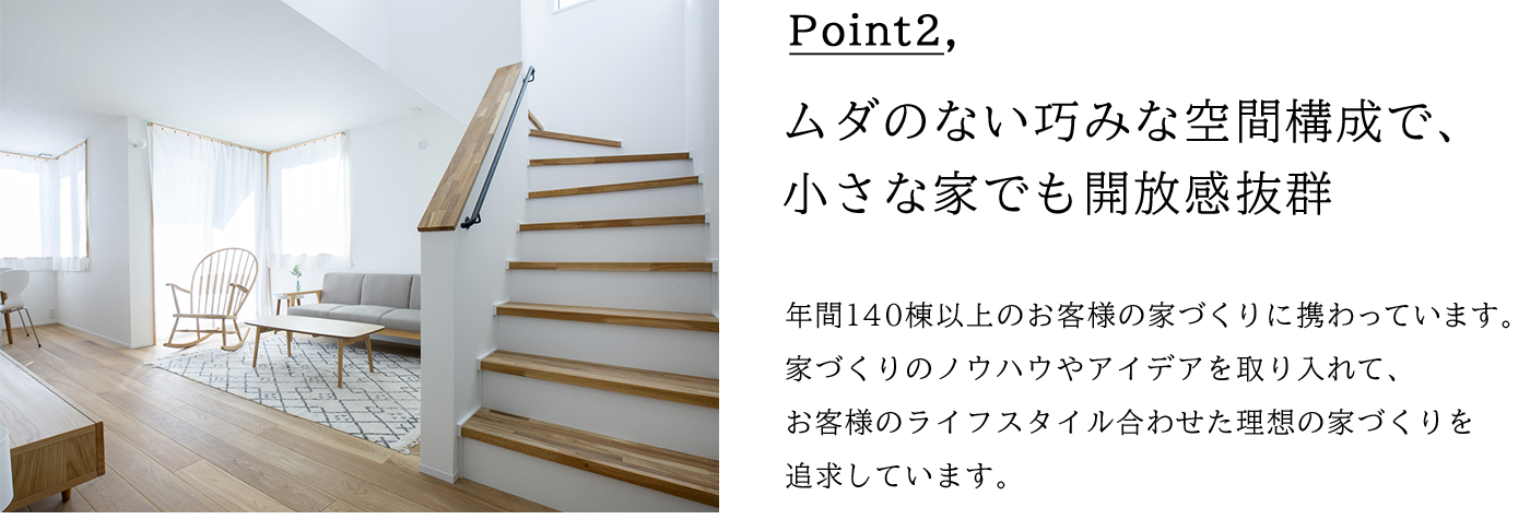 Point2 ムダのない巧みな空間構成で、 小さな家でも開放感抜群 年間 125 棟、 家にピッタリの家具を造作することで、 デッドスペースを有効活用し、使い勝手や機能性に すぐれた空間を実現で