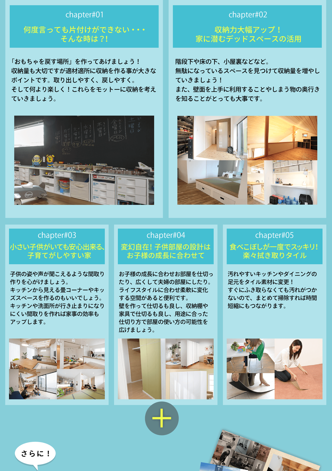 chapter01 何度言っても片付けができない・・・そんな時は？！ chapter02 収納力大幅アップ！家に潜むデッドスペースの活用 chapter03 小さい子供がいても安心出来る、子育てがしやすい家 chapter04 変幻自在！子供部屋の設計はお子様の成長に合わせて chapter05 食べこぼしが一度でスッキリ！楽々拭き取りタイル
