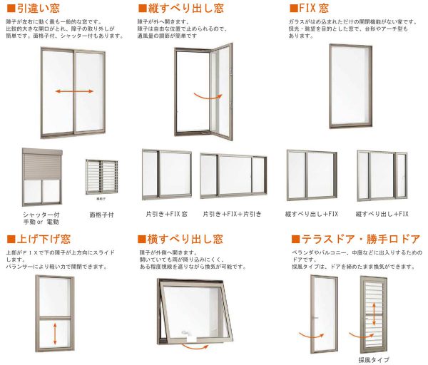 窓ってどんなものがあるの 窓の種類をご紹介します 加古川 姫路の子育てママの夢が叶う家づくり注文住宅 三建